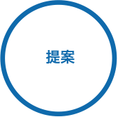 提案