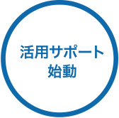 活用サポート