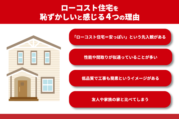 ローコスト住宅を恥ずかしいと感じる4つの理由