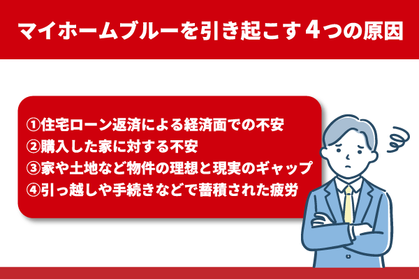 マイホームブルーを引き起こす4つの原因