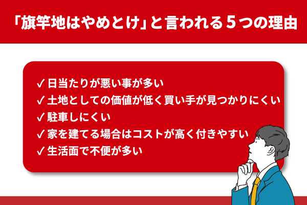「旗竿地はやめとけ」と言われる5つの理由