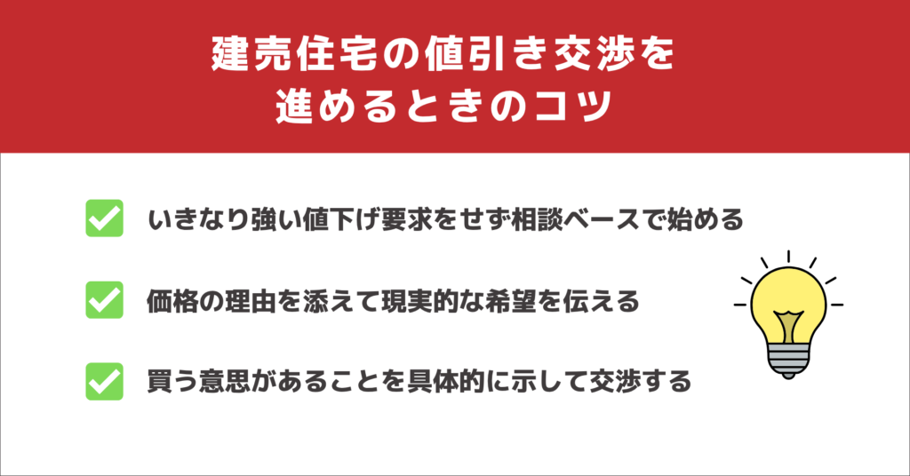 建売住宅の値引き交渉はできる？相談しやすいタイミングと失敗しない 