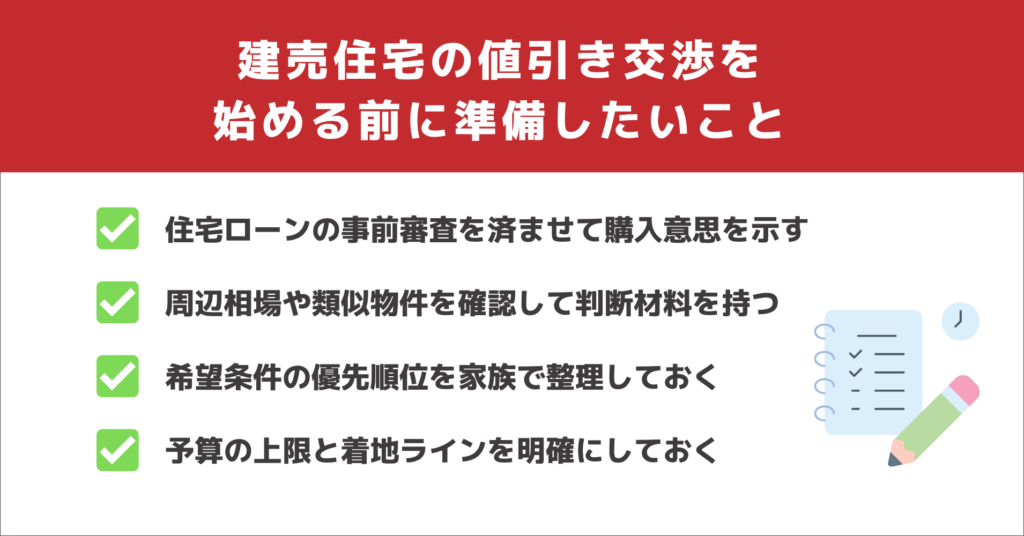 建売住宅の値引き交渉を
始める前に準備したいこと