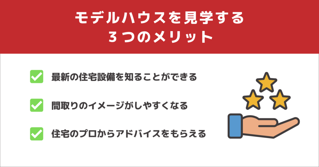 モデルハウスを見学する３つのメリット