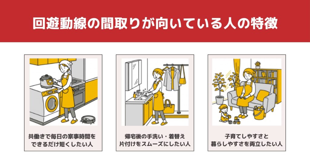 回遊動線の間取りが向いている人の特徴