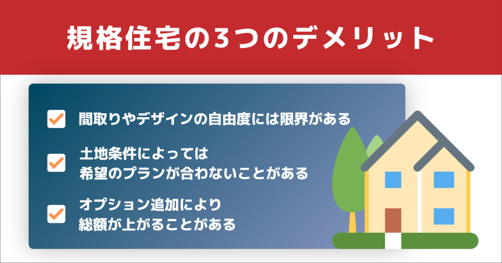 規格住宅　デメリット