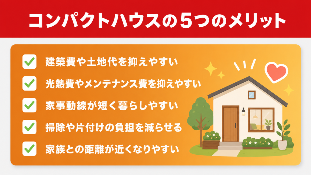 コンパクトハウスの5つのメリット
