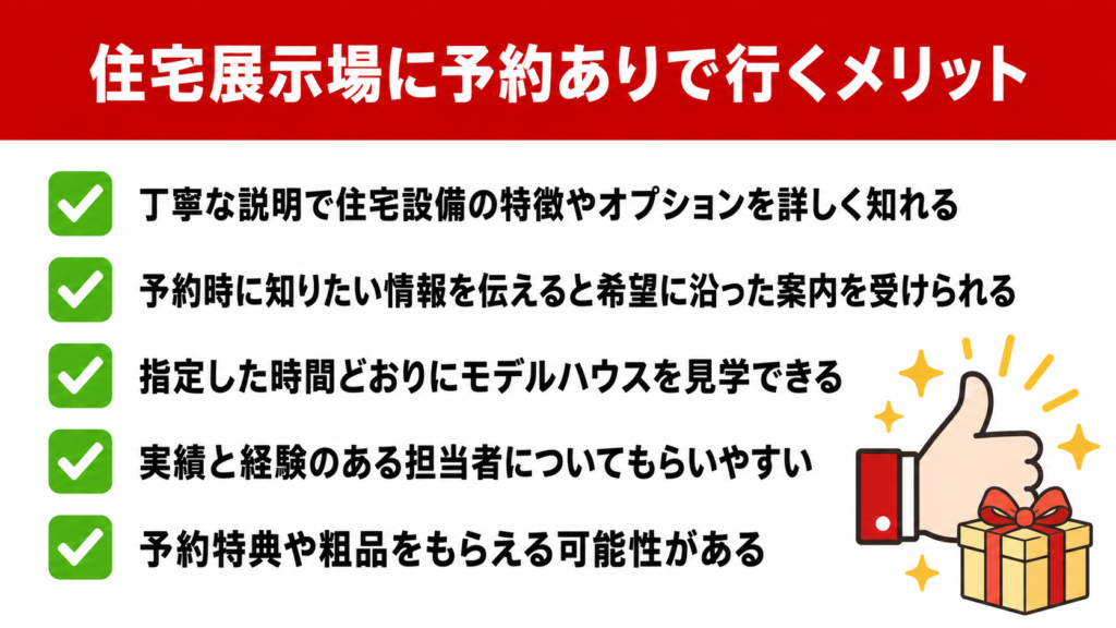 住宅展示場に予約ありで行くメリット