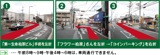 現地案内図