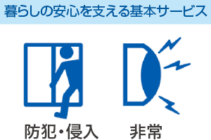 暮らしの安心を支える基本サービス